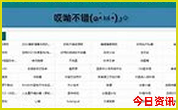 北海主要景点有哪些地方